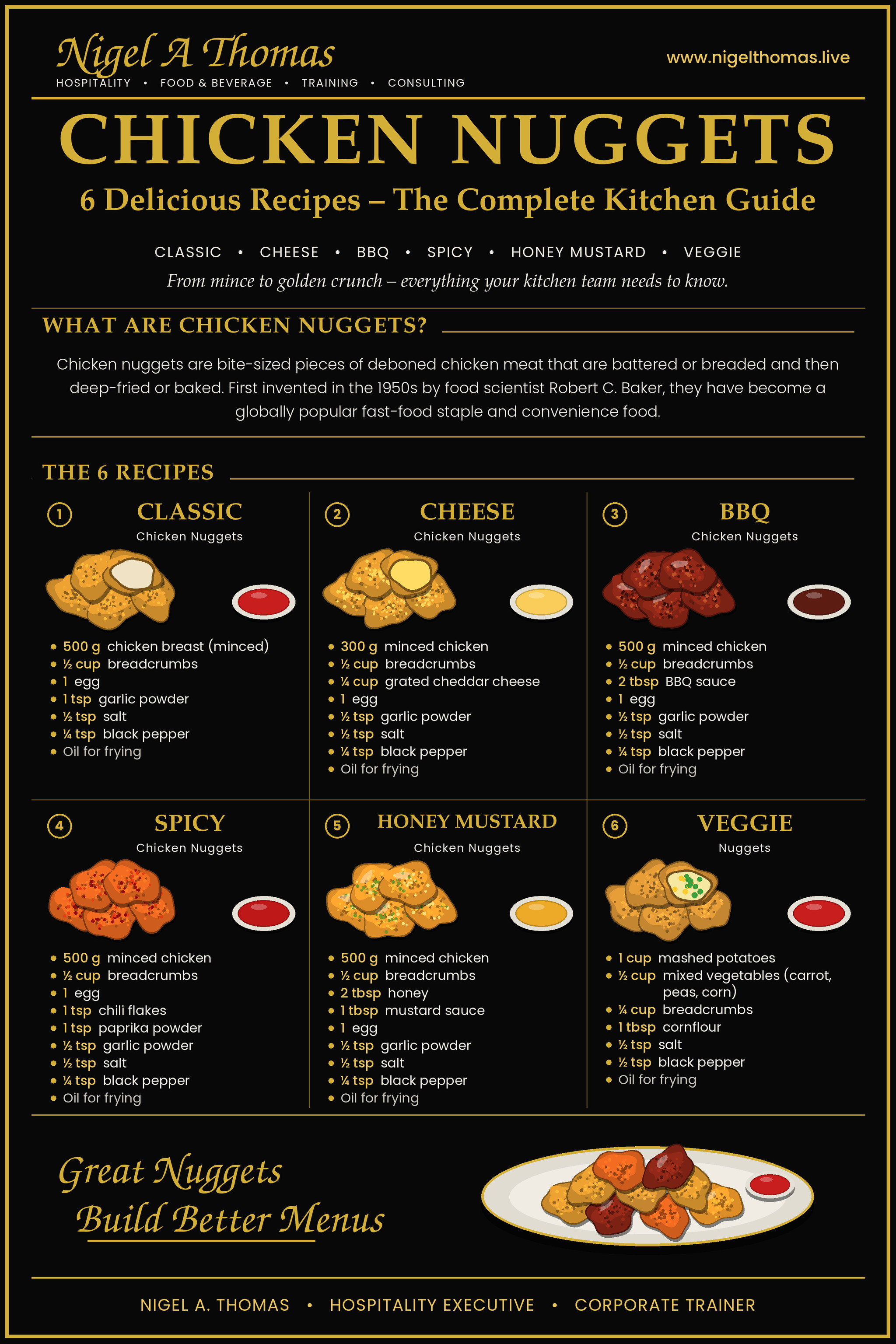 6 Delicious Chicken Nugget Recipes poster: Classic, Cheese, BBQ, Spicy, Honey Mustard and Veggie by Nigel A. Thomas