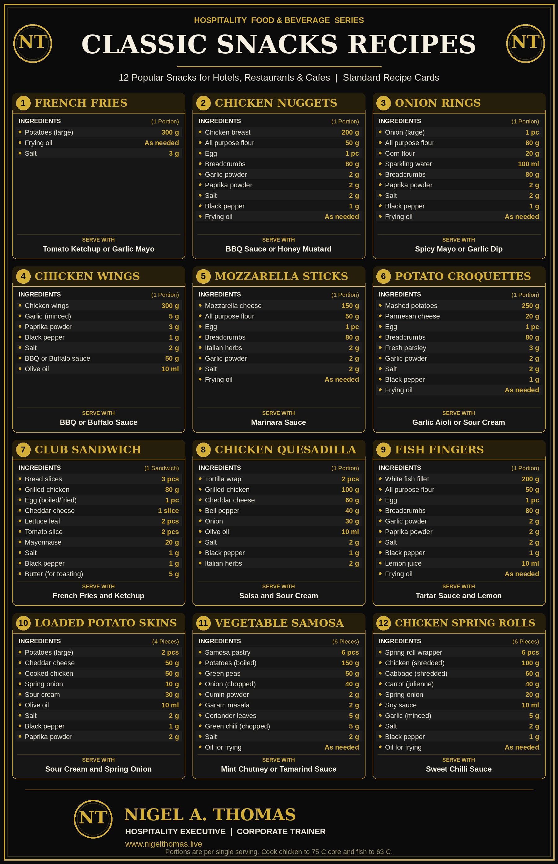 Classic Snacks Recipes poster: 12 hotel and restaurant snack recipe cards by Nigel A. Thomas