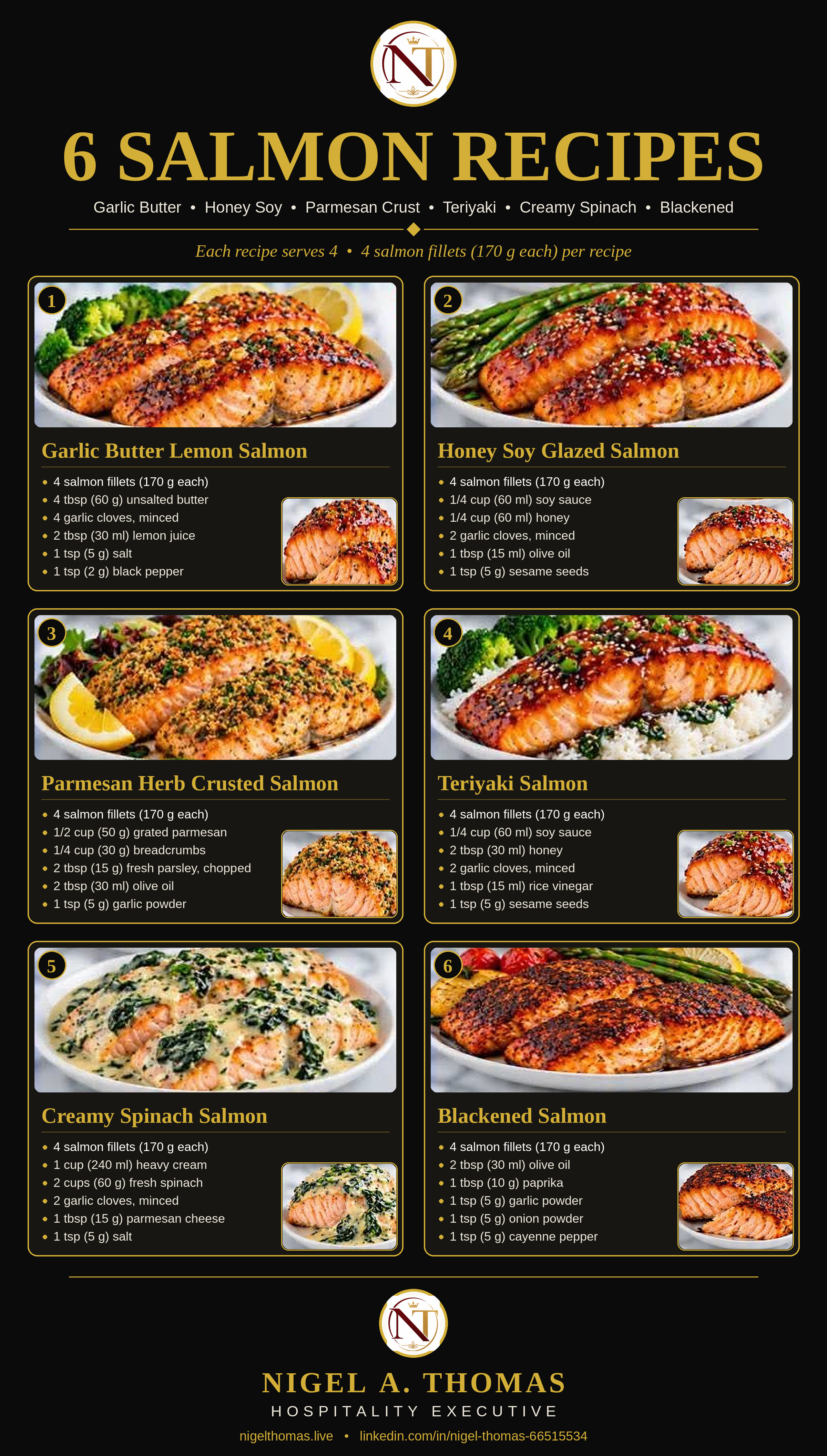 6 Salmon Recipes infographic poster by Nigel A. Thomas: Garlic Butter Lemon, Honey Soy Glazed, Parmesan Herb Crusted, Teriyaki, Creamy Spinach and Blackened Salmon