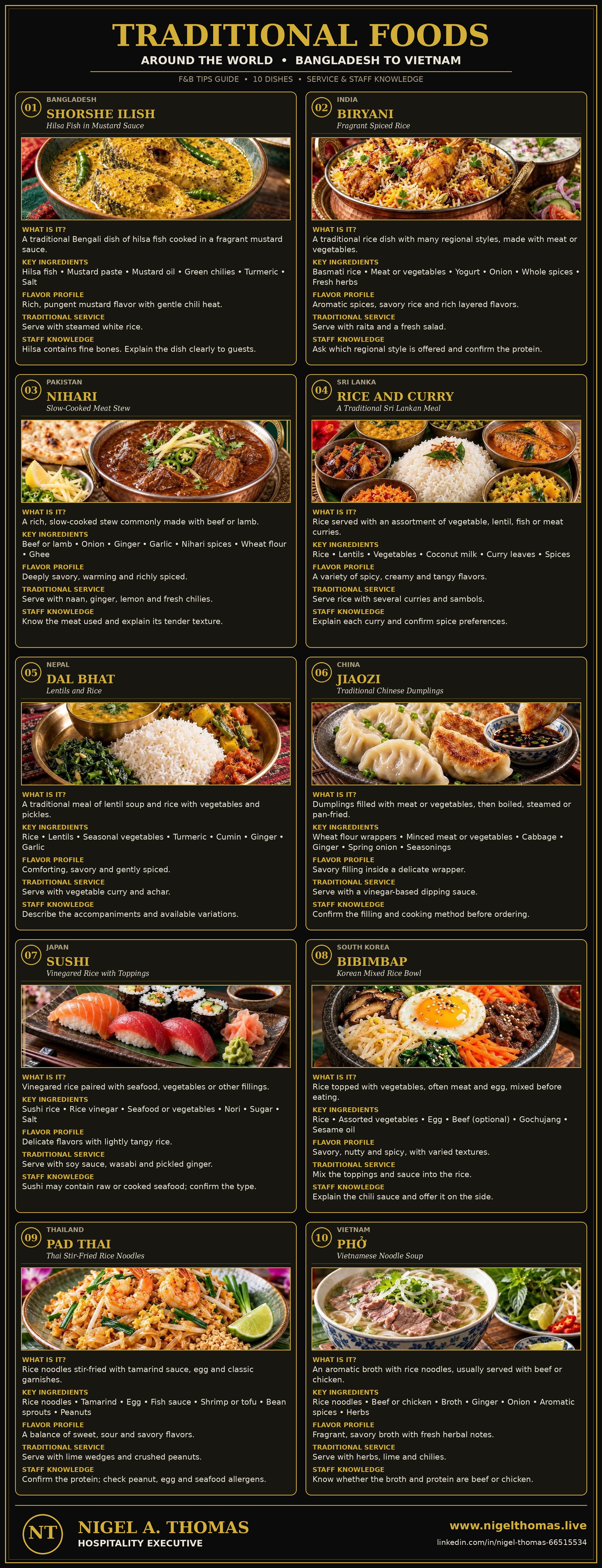 Traditional Foods Around the World poster: Shorshe Ilish, Biryani, Nihari, Rice and Curry, Dal Bhat, Jiaozi, Sushi, Bibimbap, Pad Thai and Phở