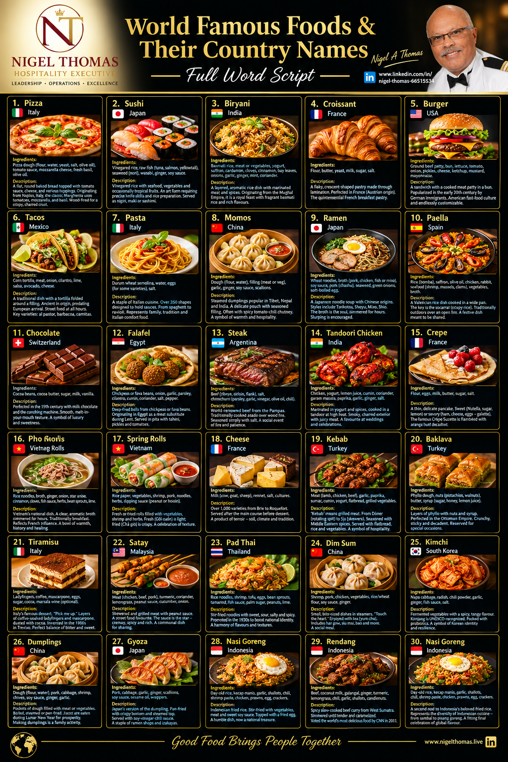 World Famous Foods and Their Country Names Infographic Poster - 30 dishes with flags, ingredients, and descriptions